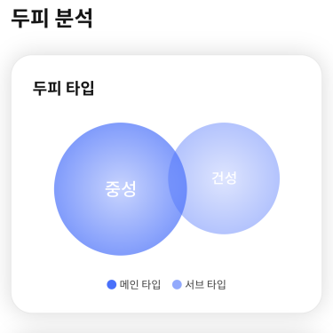 포토리뷰 4